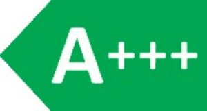 Energy class